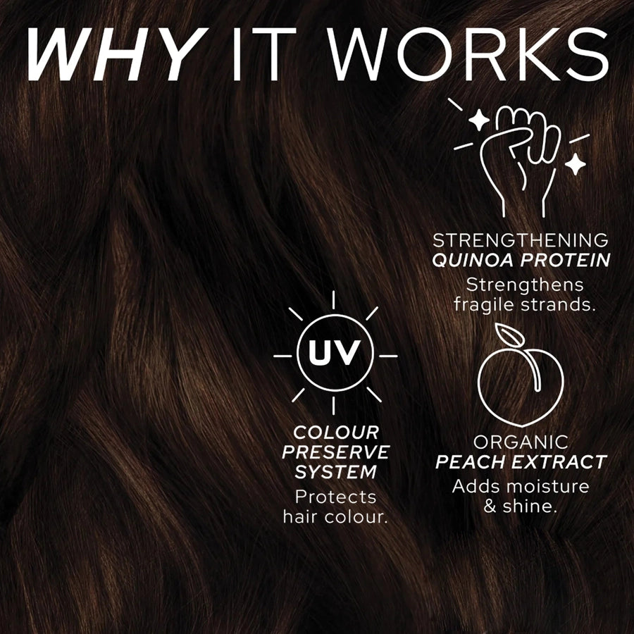 Detangling Spray