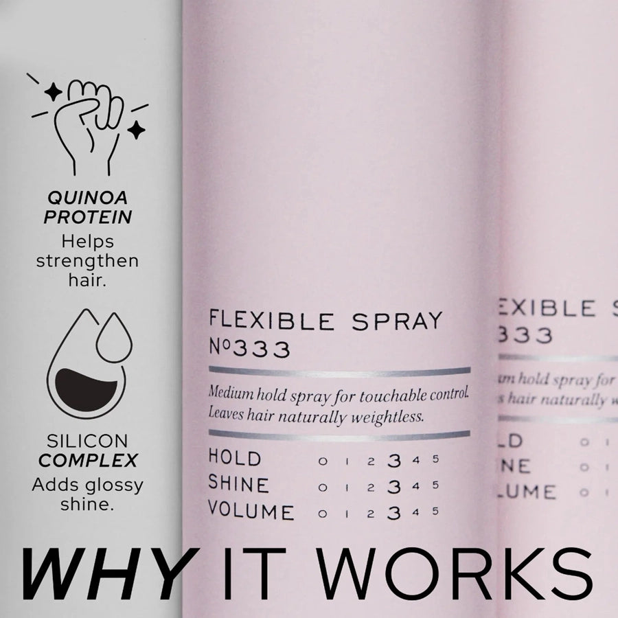 Flexible Spray N° 333