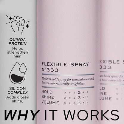 Flexible Spray N° 333