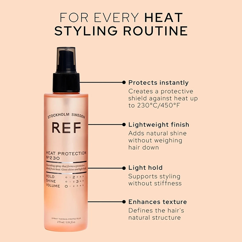 REF Heat Protection Spray N°230